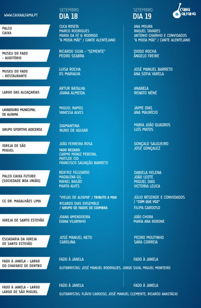 caixa alfama 2015 palcos