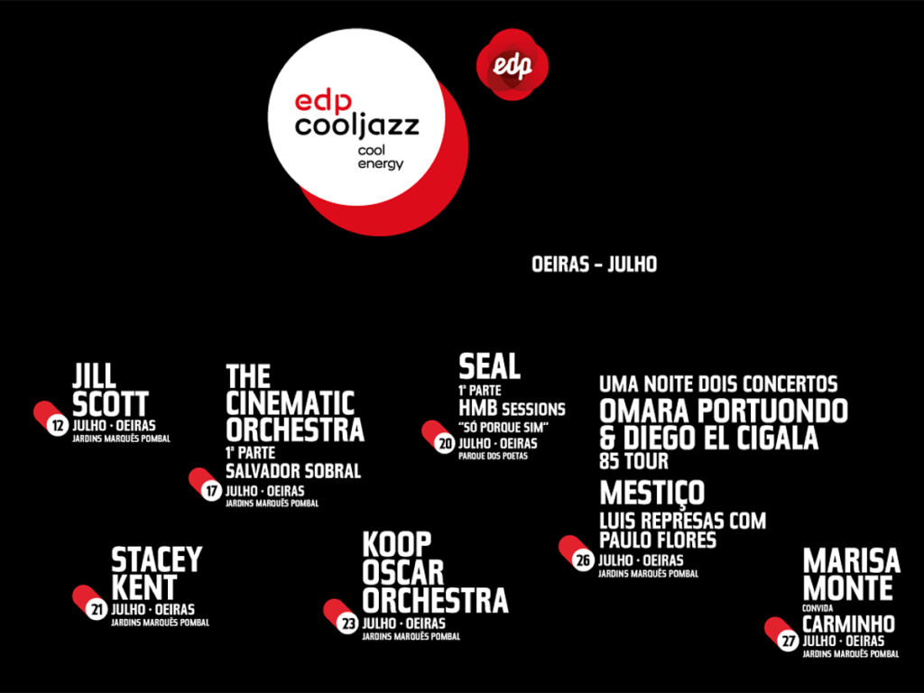 Festivais - EDP - Cool Jazz - 2016 - Cartaz